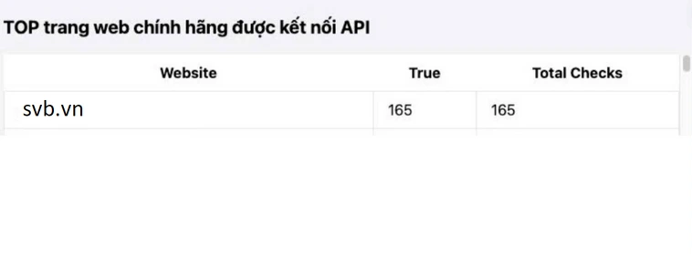 lam affiliate cho san TMDT