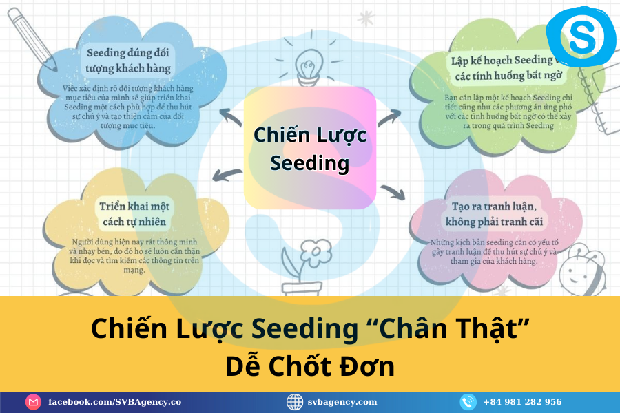 Chien-Luoc-Seeding-Chan-That-De-Chot-Don-svbagency.com_.png